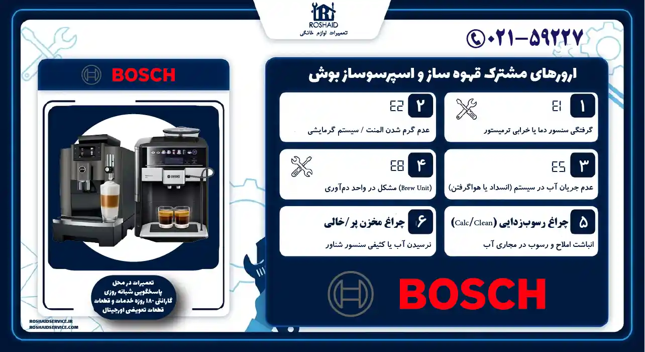 ارور مشترک قهوه ساز و اسپرسوساز بوش
